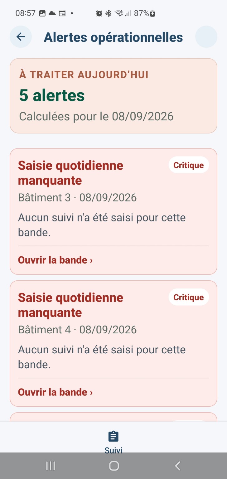 Alertes opérationnelles dans AviGest Pro Mobile