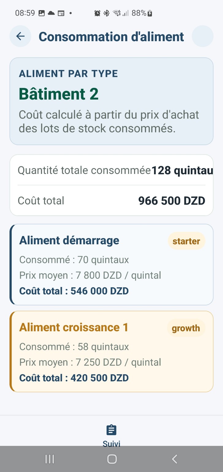 Suivi d'aliment et coûts dans AviGest Pro Mobile